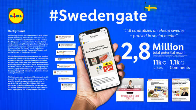 LIDL: #Swedengate